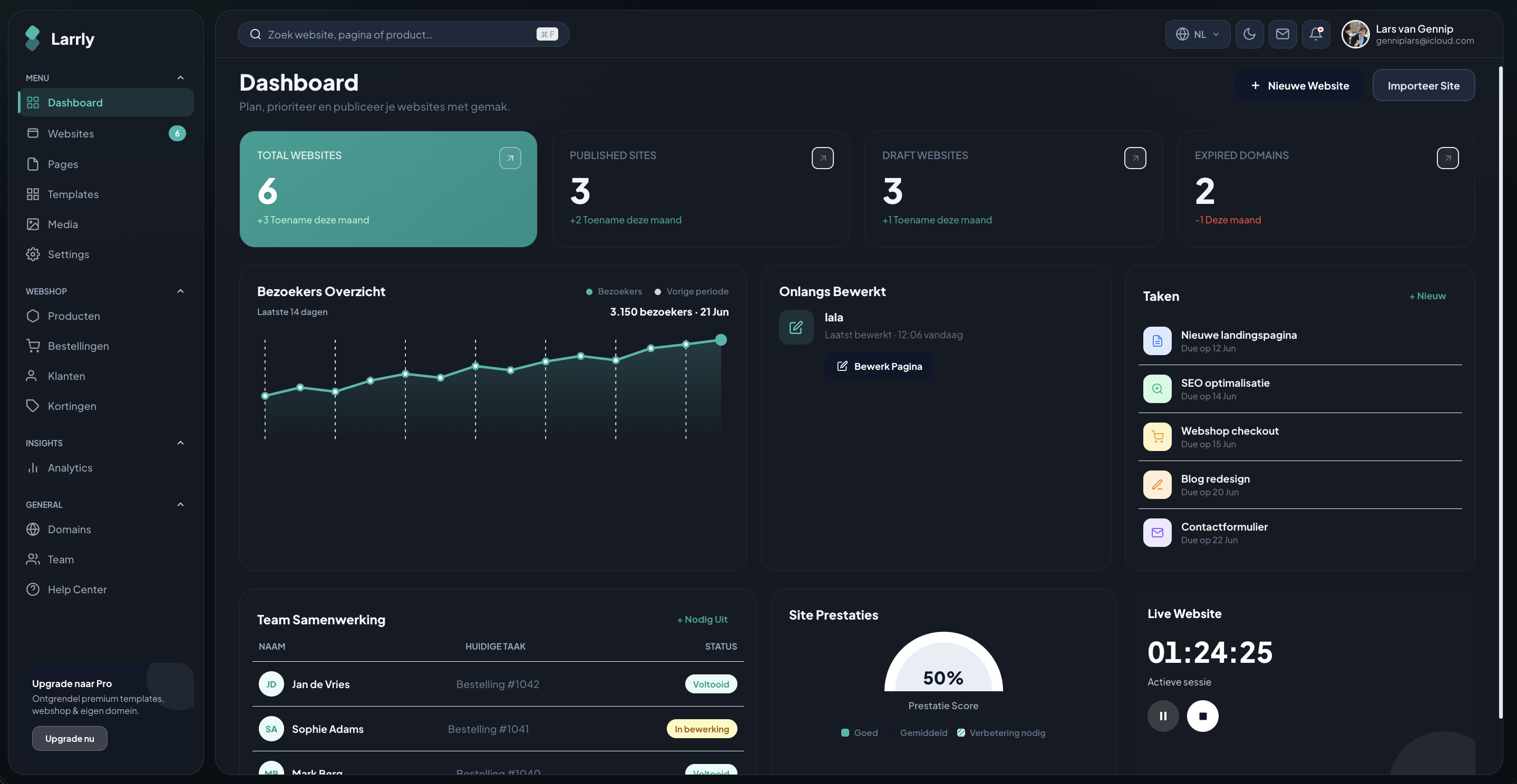 Larrly dashboard overzicht