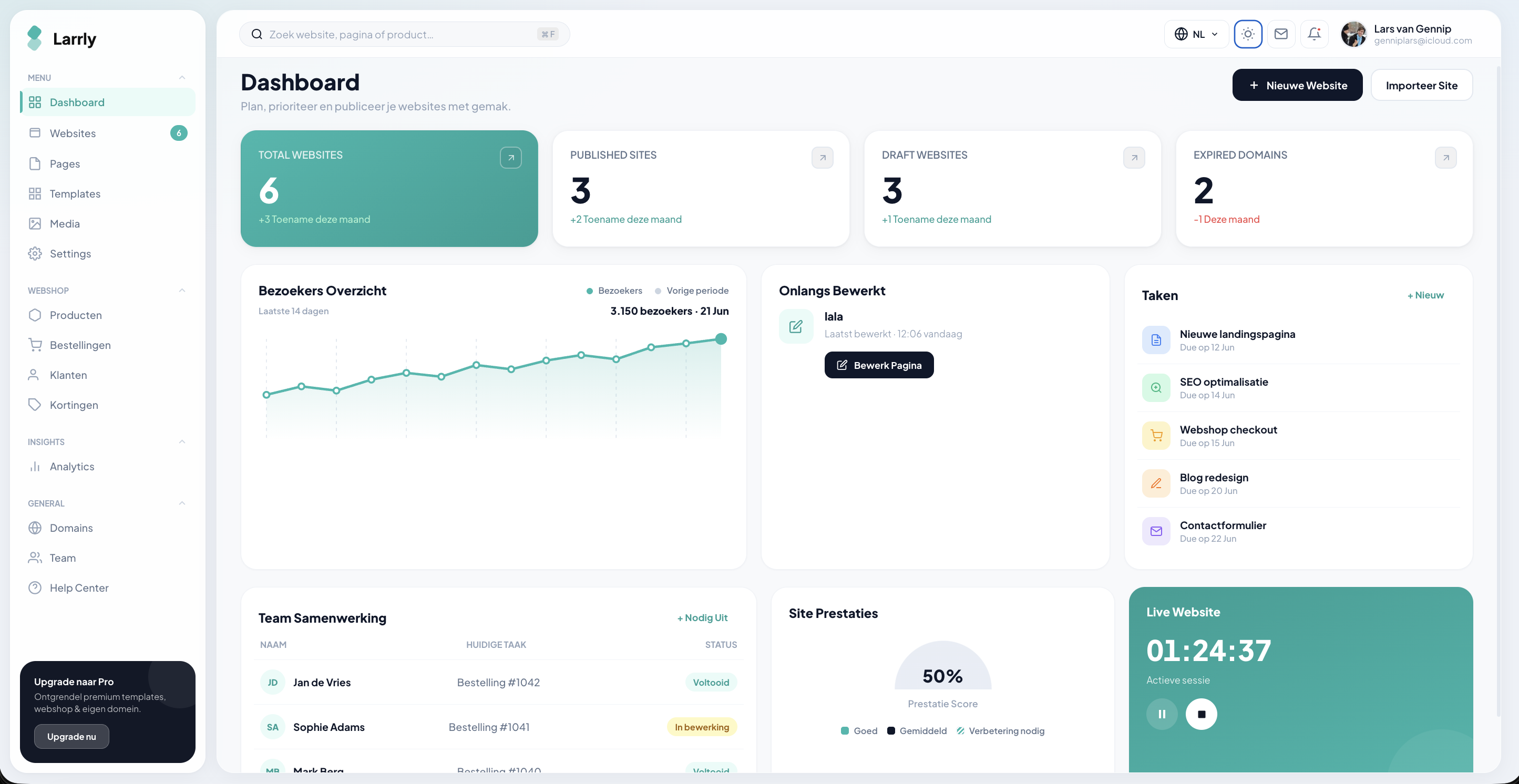 Larrly dashboard overzicht